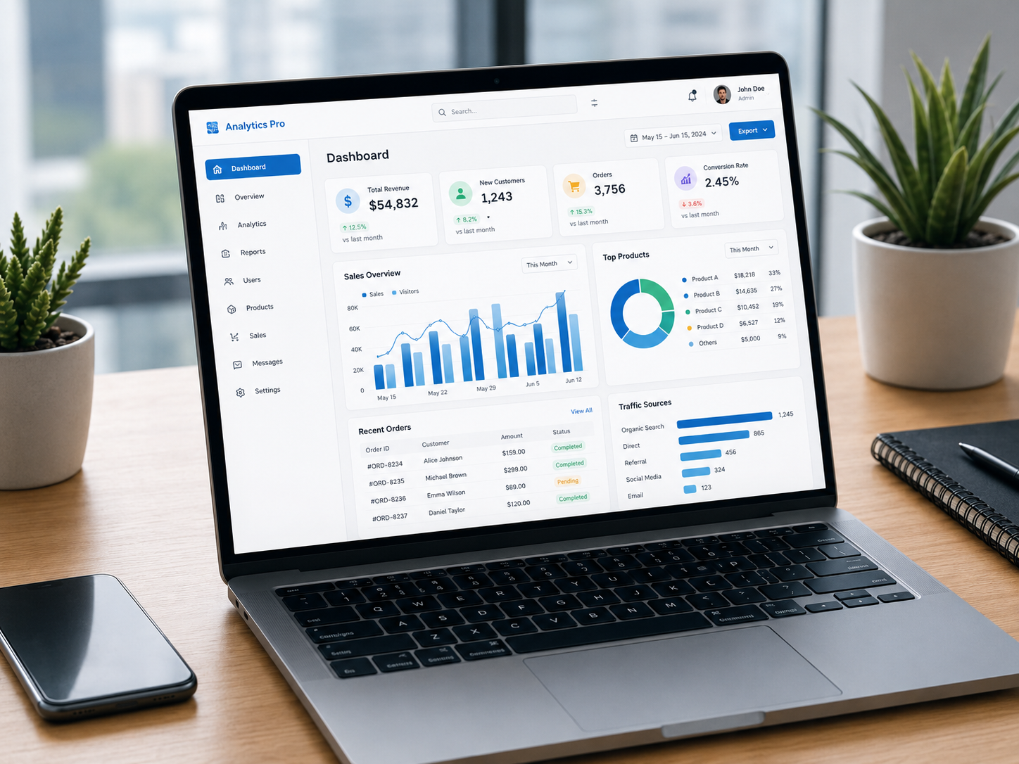 Custom ERP Solutions